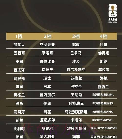 2026年最新世界杯买球平台排行榜推荐