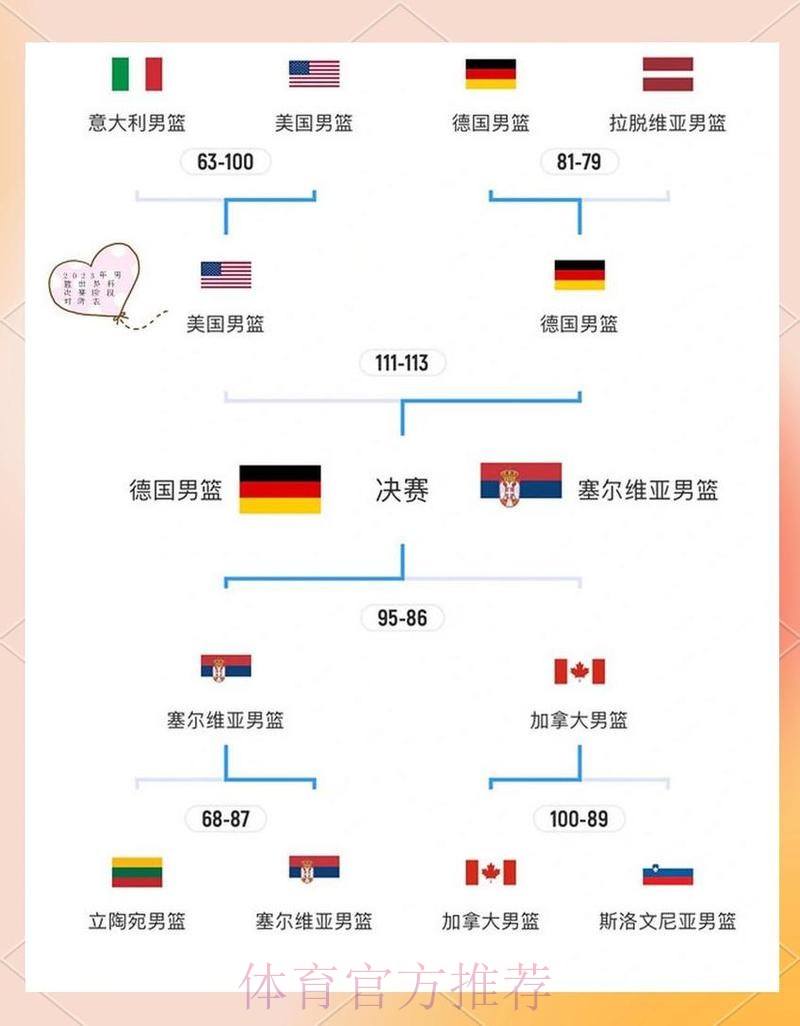 全面解析世界杯淘汰赛对阵规则详情