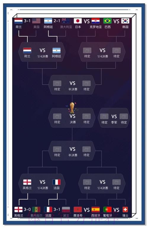 全面详解世界杯比分统计与数据分析网站