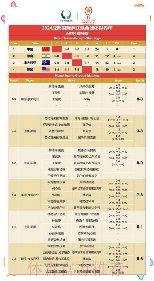 全面分析世界杯赛果预测趋势与方法