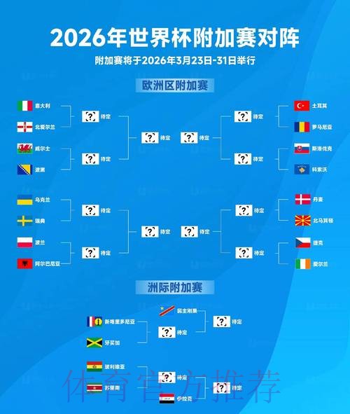 2026世界杯滚球排行前瞻分析